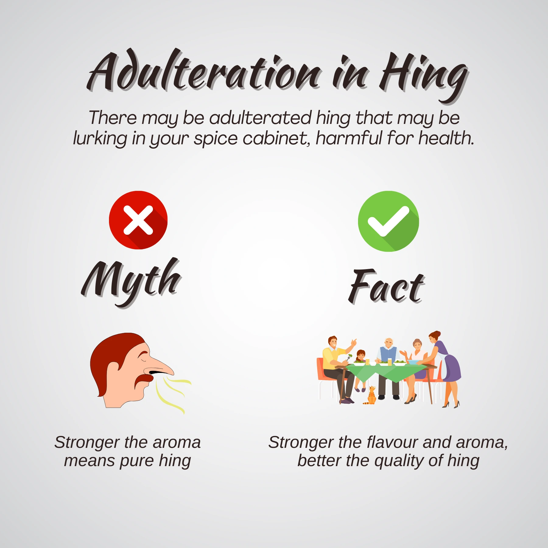 Adulteration in Hing harmful for health myth and facts
