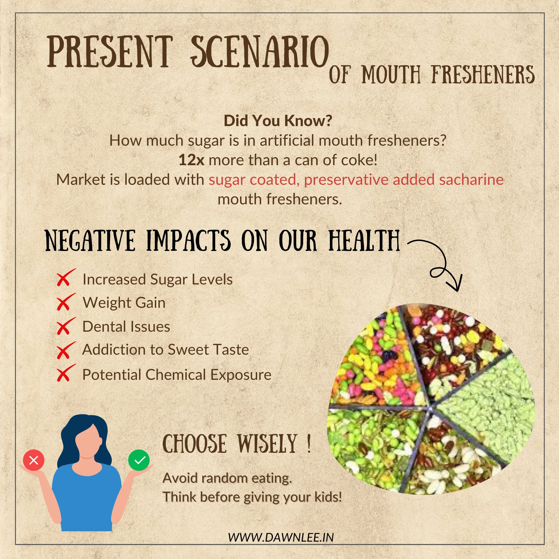 present-scenario-of-mouth-fresheners