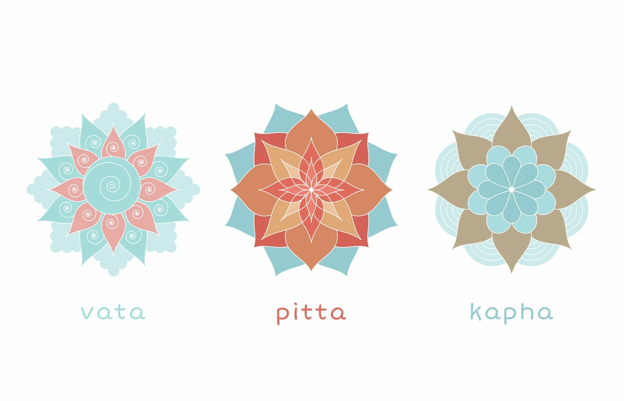 Imbalances of Doshas and Poor Gut Health