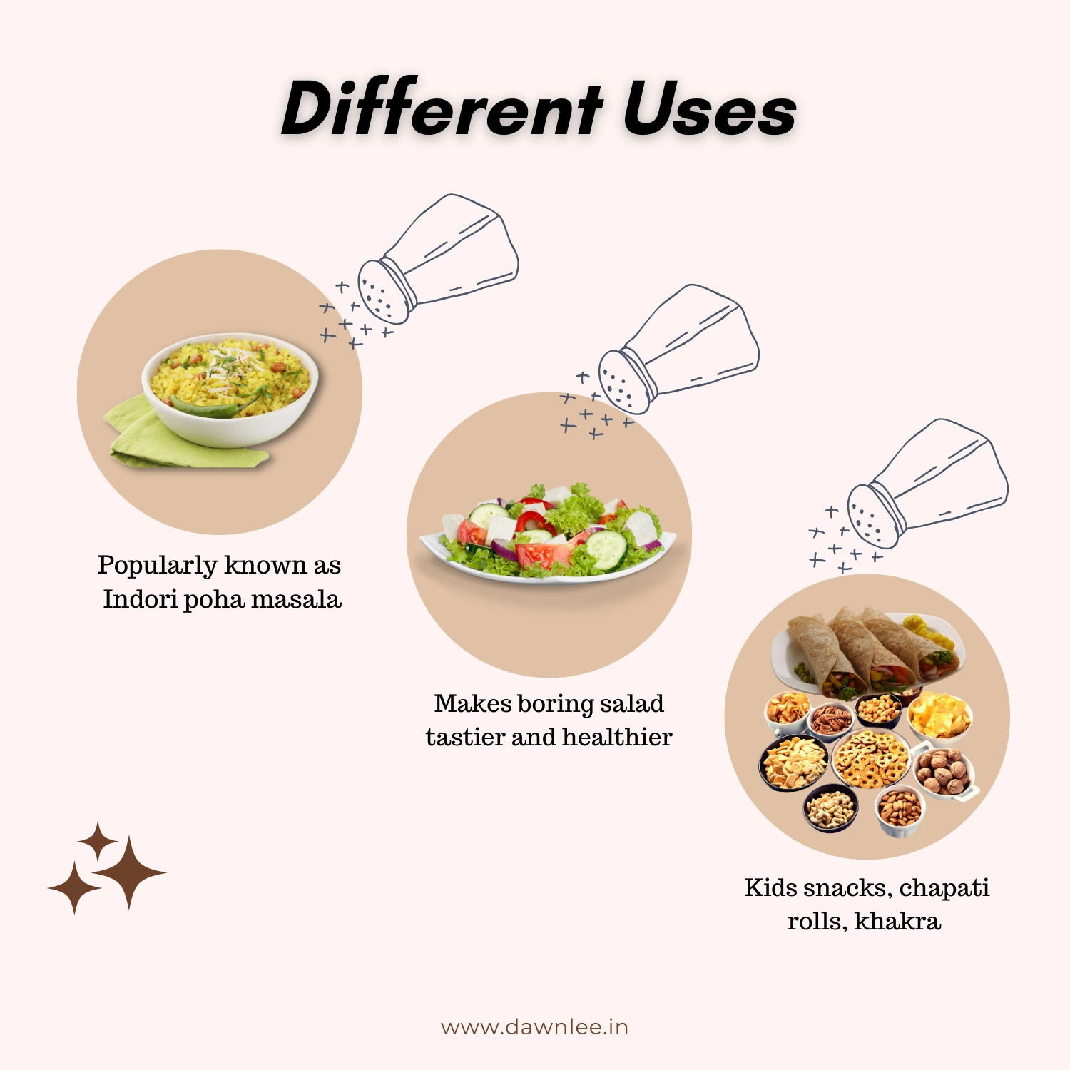 jeeravan masala Different Uses
