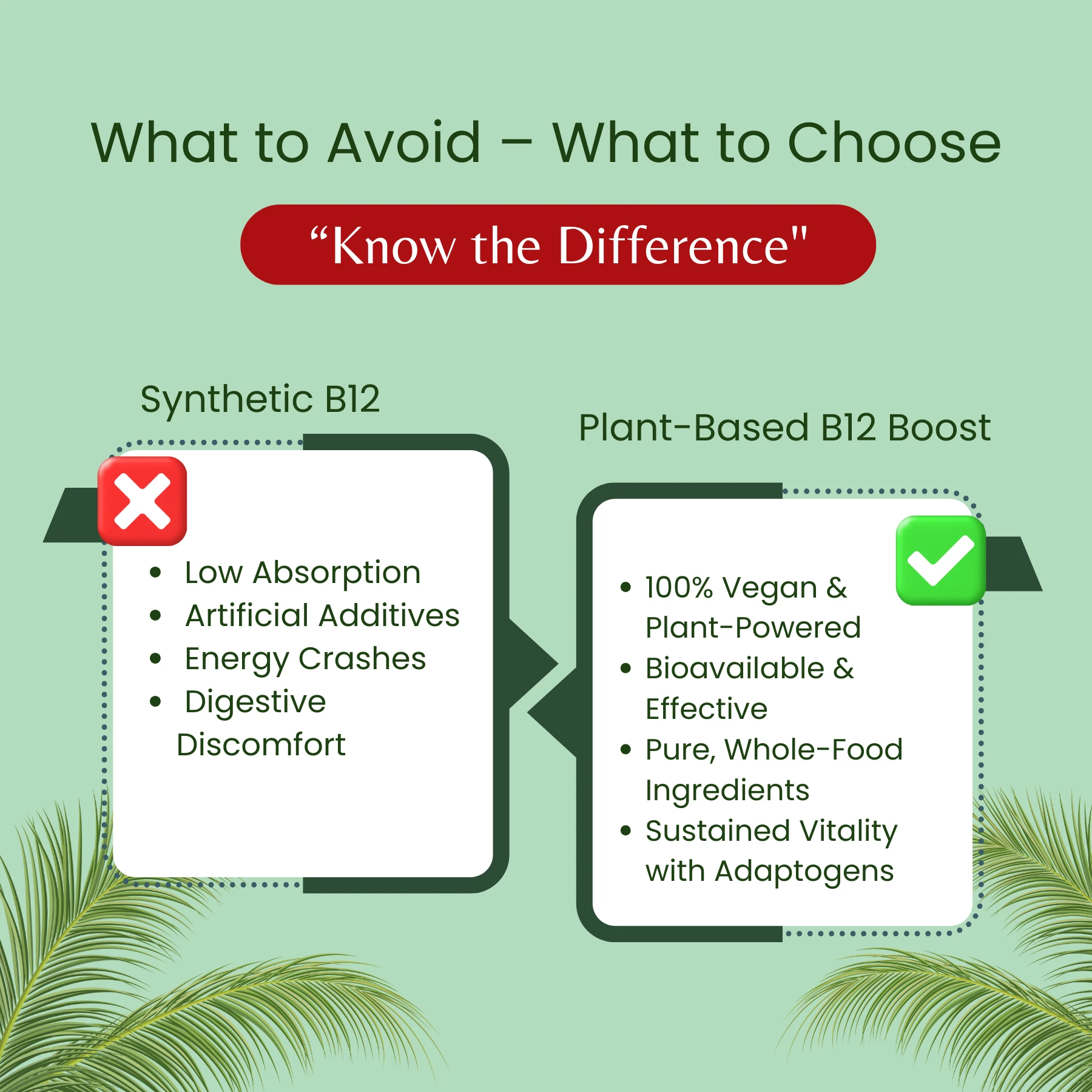 What to Avoid – What to Choose for vitamins know diffrence