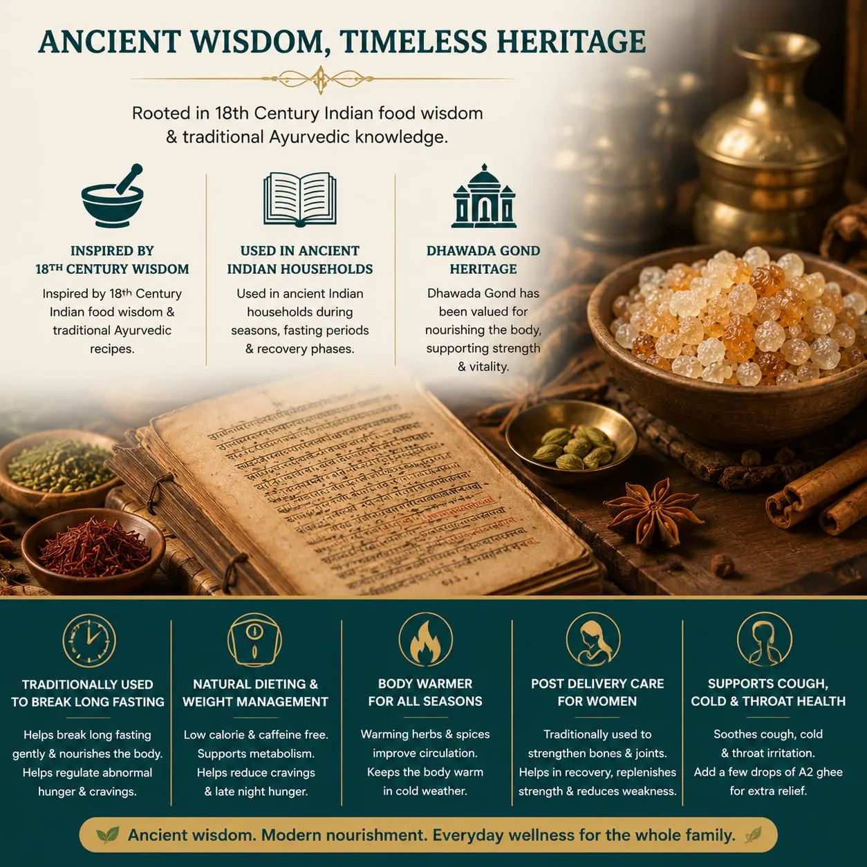 ancient_wisdom_timeless_heritage_Indian_Gum_Elixir_Herbal_Tea_75g