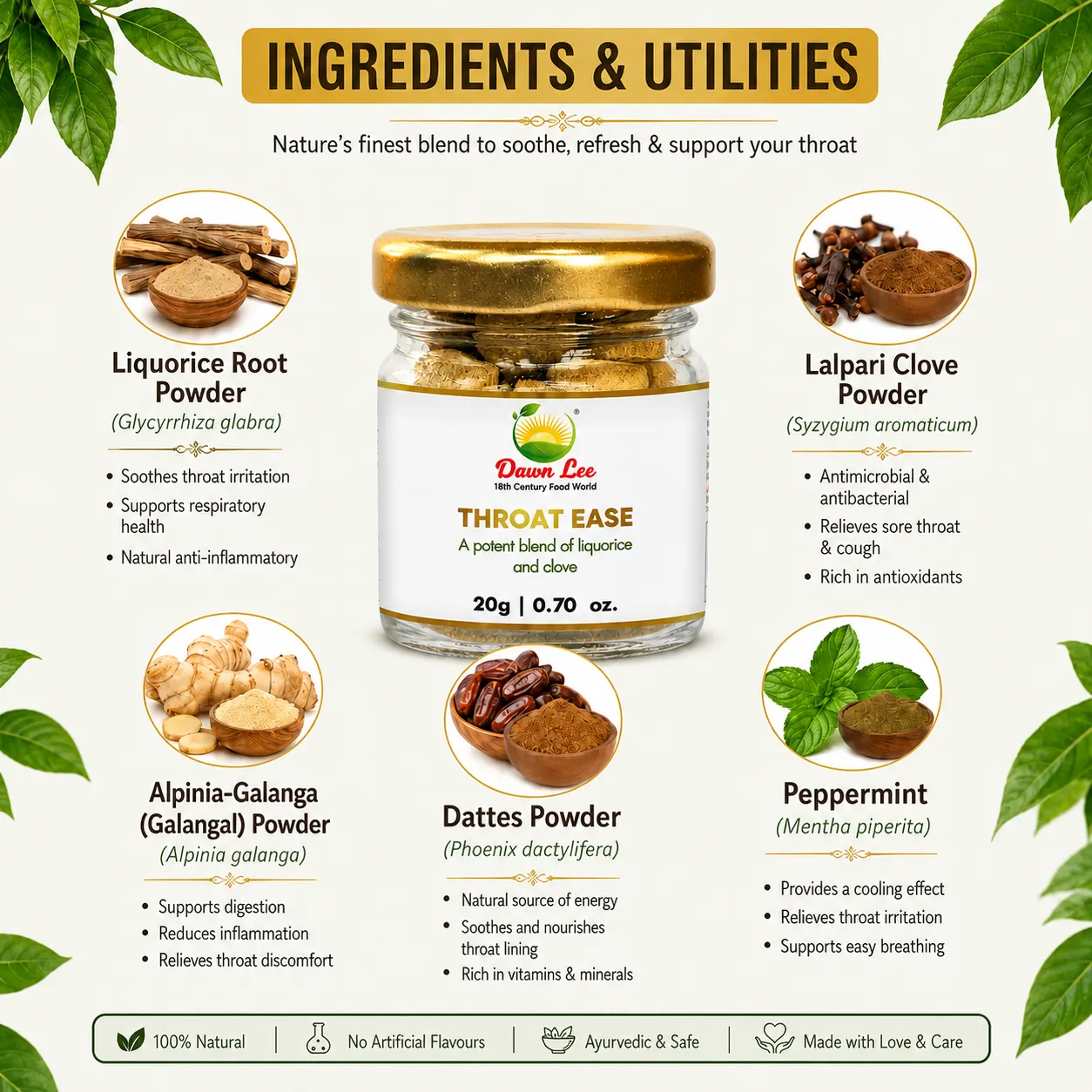 ingredients and uses