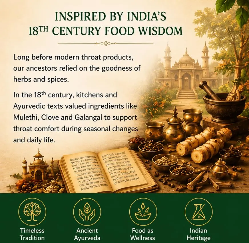 inspiredbyindias18thcenturyfoodwisdomThroatEase20gm