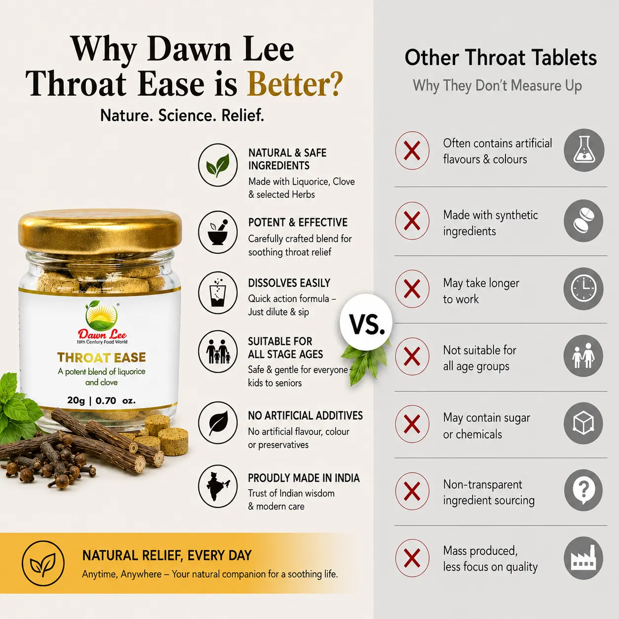 why Dawn Lee Throat Ease is better