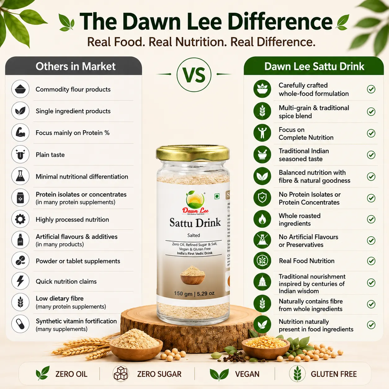 dawnlee difference with others